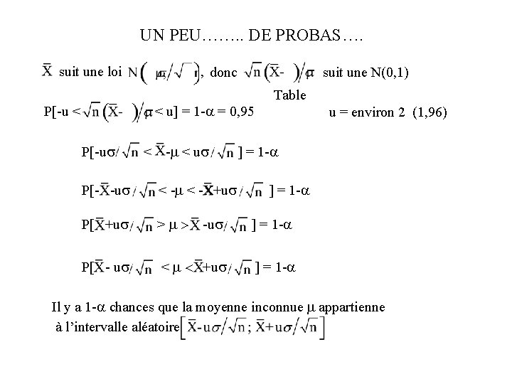 UN PEU……. . DE PROBAS…. suit une loi , donc suit une N(0, 1)