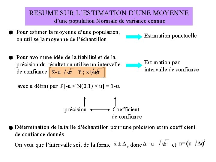 RESUME SUR L’ESTIMATION D’UNE MOYENNE d’une population Normale de variance connue Pour estimer la RESUME SUR L’ESTIMATION D’UNE MOYENNE d’une population Normale de variance connue Pour estimer la