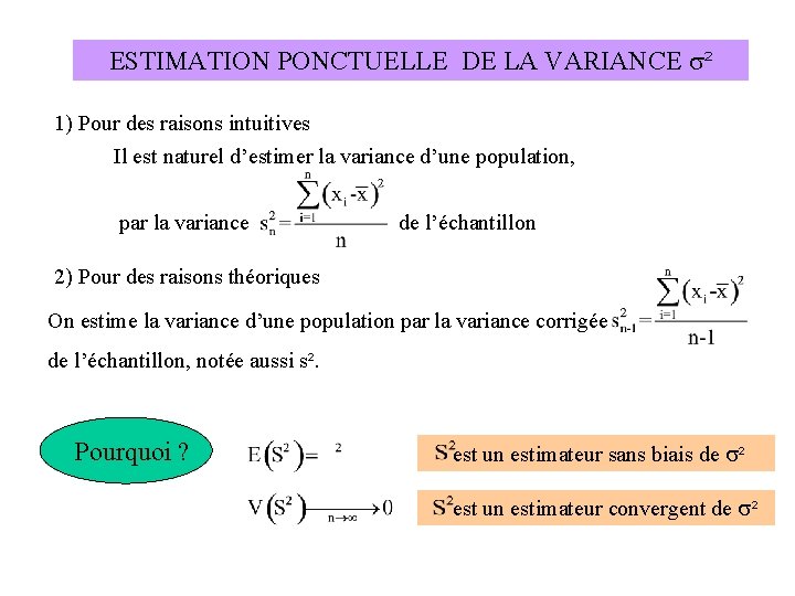 ESTIMATION PONCTUELLE DE LA VARIANCE s² 1) Pour des raisons intuitives Il est naturel