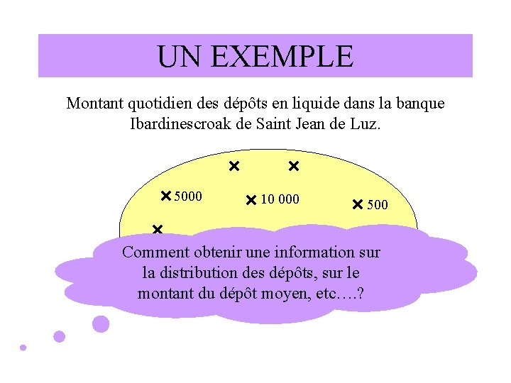 UN EXEMPLE Montant quotidien des dépôts en liquide dans la banque Ibardinescroak de Saint UN EXEMPLE Montant quotidien des dépôts en liquide dans la banque Ibardinescroak de Saint