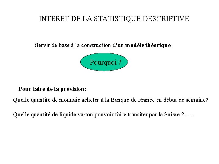 INTERET DE LA STATISTIQUE DESCRIPTIVE Servir de base à la construction d’un modèle théorique