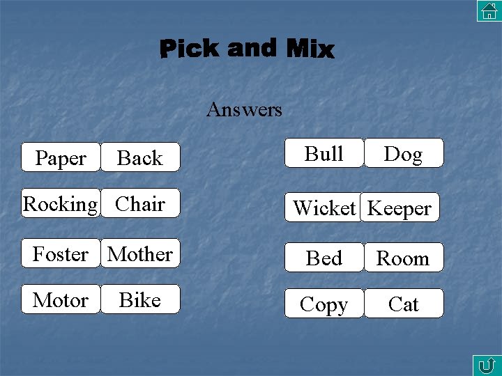 Answers Paper Back Rocking Chair Bull Dog Wicket Keeper Foster Mother Bed Room Motor