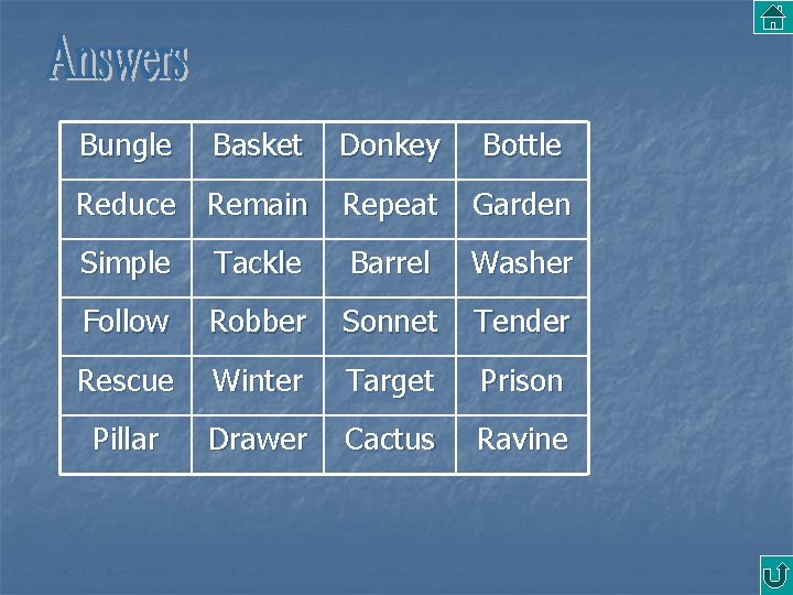 Bungle Basket Donkey Bottle Reduce Remain Repeat Garden Simple Tackle Barrel Washer Follow Robber