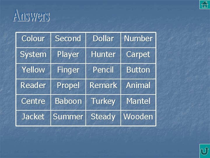 Colour Second Dollar Number System Player Hunter Carpet Yellow Finger Pencil Button Reader Propel