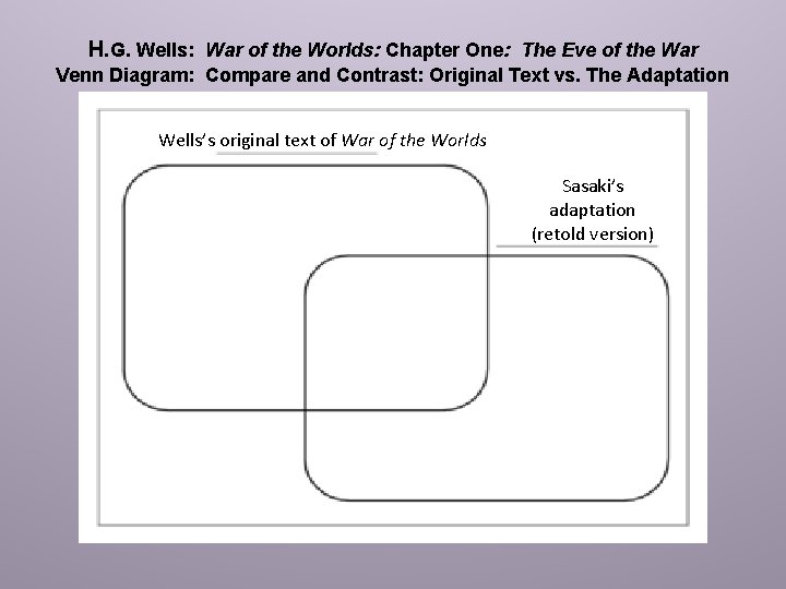 H. G. Wells: War of the Worlds: Chapter One: The Eve of the War