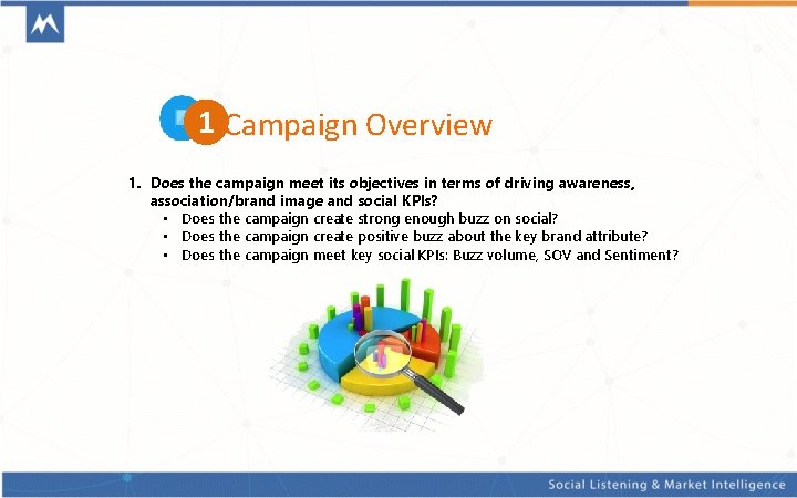 1 Campaign Overview 1. Does the campaign meet its objectives in terms of driving