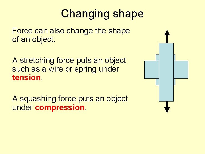 Changing shape Force can also change the shape of an object. A stretching force