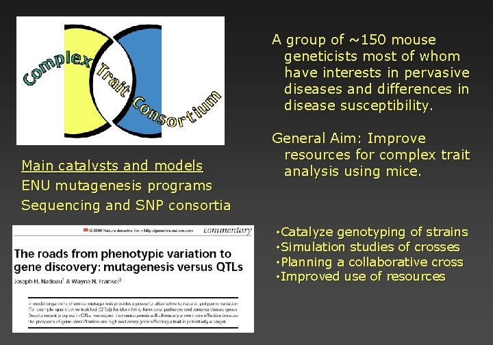 A group of ~150 mouse geneticists most of whom have interests in pervasive diseases