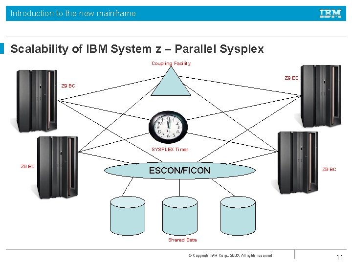 Introduction to the new mainframe Scalability of IBM System z – Parallel Sysplex Coupling