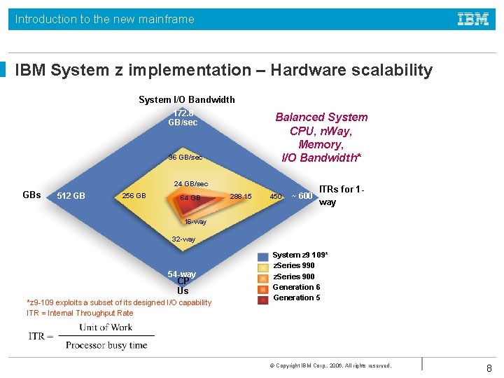 Introduction to the new mainframe IBM System z implementation – Hardware scalability System I/O