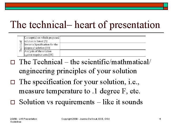 The technical– heart of presentation o o o The Technical – the scientific/mathmatical/ engineering