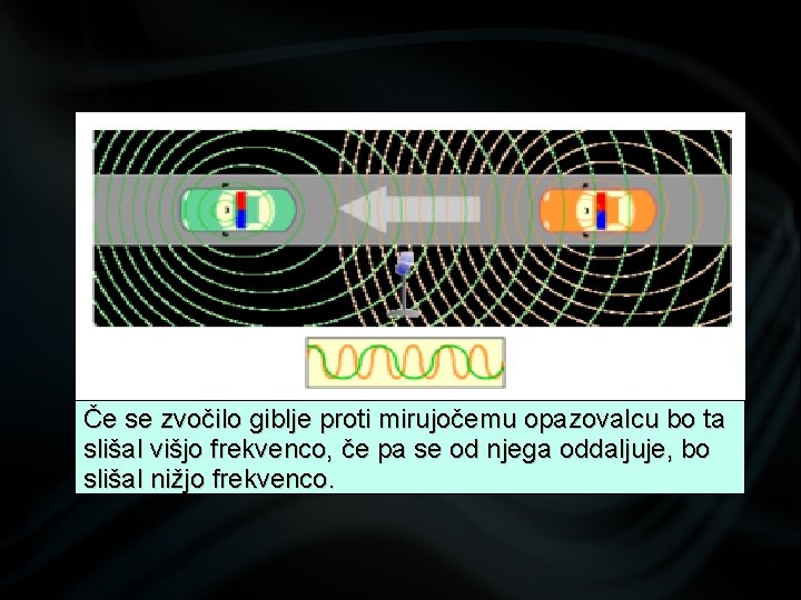 Če se zvočilo giblje proti mirujočemu opazovalcu bo ta slišal višjo frekvenco, če pa