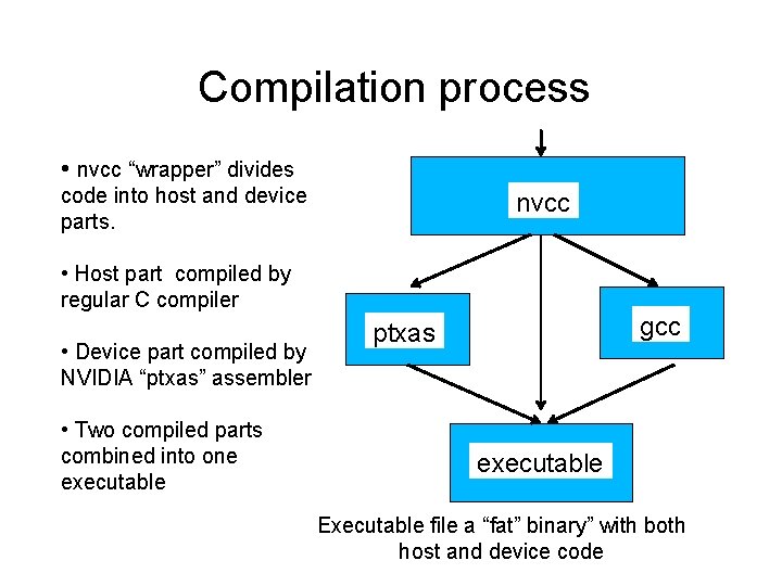 Compilation process • nvcc “wrapper” divides code into host and device parts. nvcc •