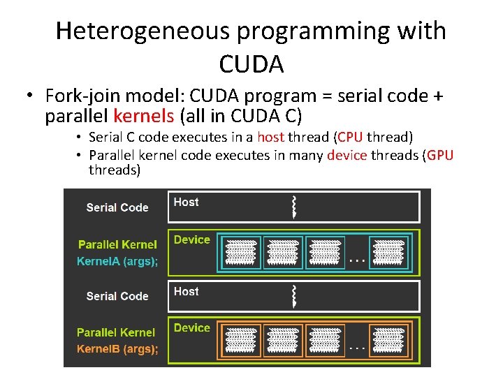 Heterogeneous programming with CUDA • Fork-join model: CUDA program = serial code + parallel