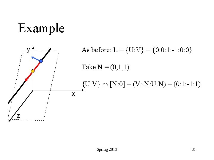 Example y As before: L = {U: V} = {0: 0: 1: -1: 0: