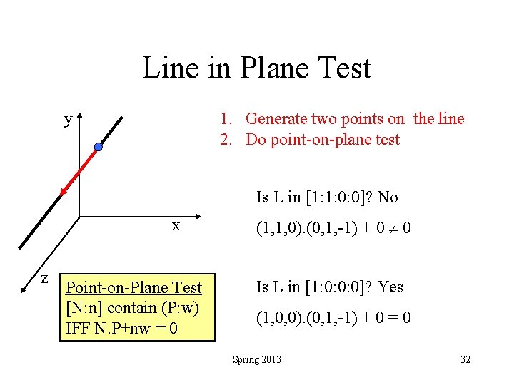 Line in Plane Test 1. Generate two points on the line 2. Do point-on-plane