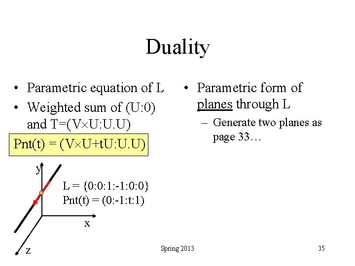 Duality • Parametric equation of L • Weighted sum of (U: 0) and T=(V