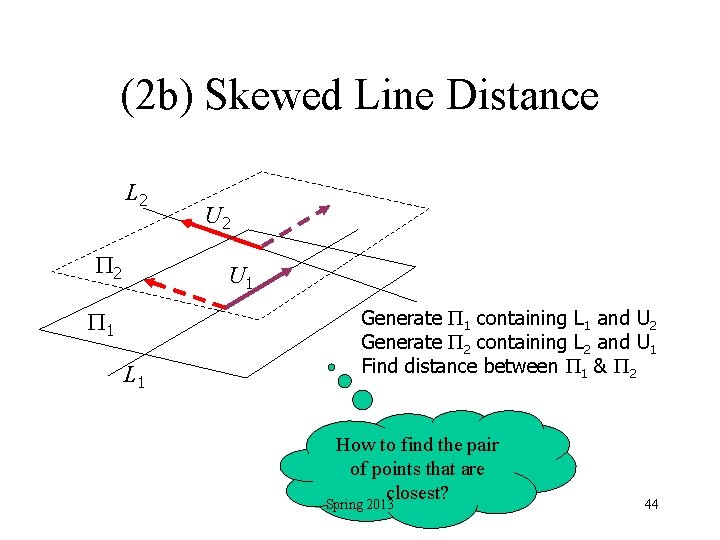 (2 b) Skewed Line Distance L 2 P 2 U 1 P 1 L