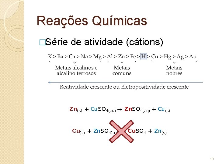 Reações Químicas �Série de atividade (cátions) Zn(s) + Cu. SO 4(aq) Zn. SO 4(aq) Reações Químicas �Série de atividade (cátions) Zn(s) + Cu. SO 4(aq) Zn. SO 4(aq)