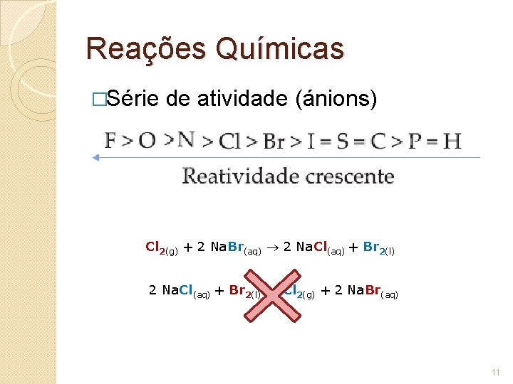Reações Químicas �Série de atividade (ánions) Cl 2(g) + 2 Na. Br(aq) 2 Na. Reações Químicas �Série de atividade (ánions) Cl 2(g) + 2 Na. Br(aq) 2 Na.