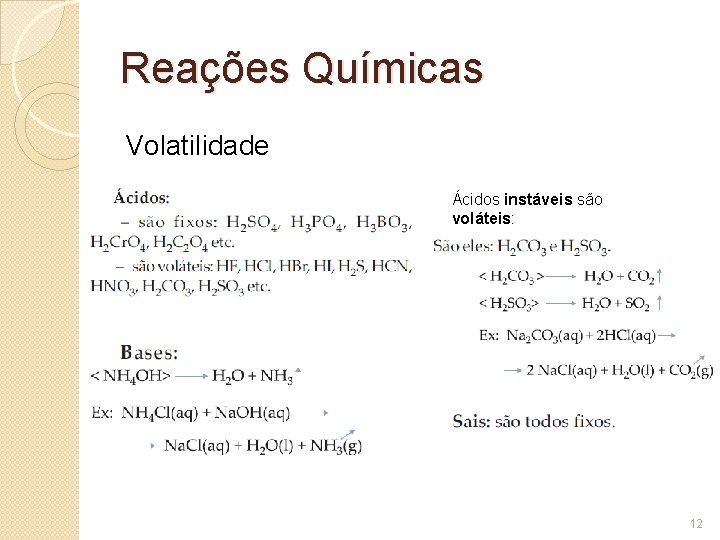 Reações Químicas Volatilidade Ácidos instáveis são voláteis: 12 Reações Químicas Volatilidade Ácidos instáveis são voláteis: 12