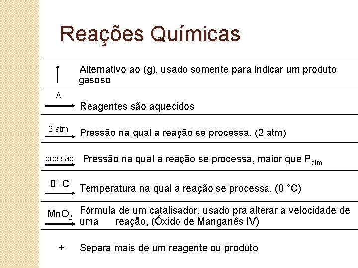 Reações Químicas Alternativo ao (g), usado somente para indicar um produto gasoso D Reagentes Reações Químicas Alternativo ao (g), usado somente para indicar um produto gasoso D Reagentes