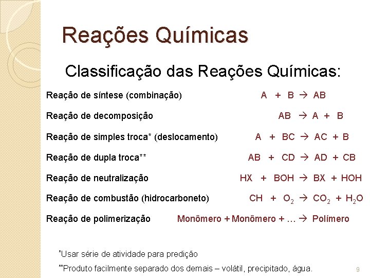 Reações Químicas Classificação das Reações Químicas: Reação de síntese (combinação) A + B AB Reações Químicas Classificação das Reações Químicas: Reação de síntese (combinação) A + B AB