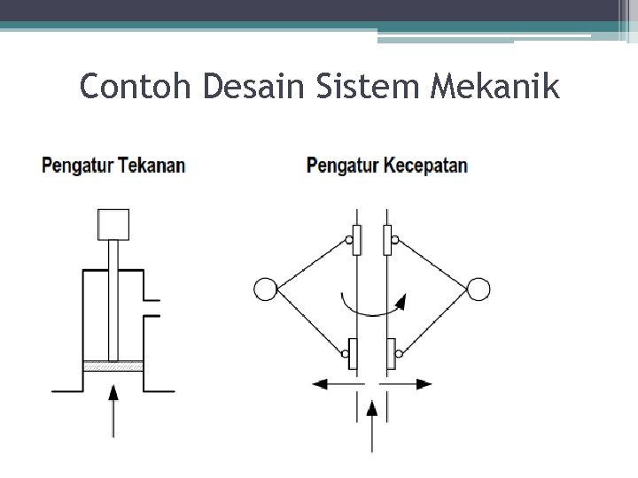Contoh Desain Sistem Mekanik 