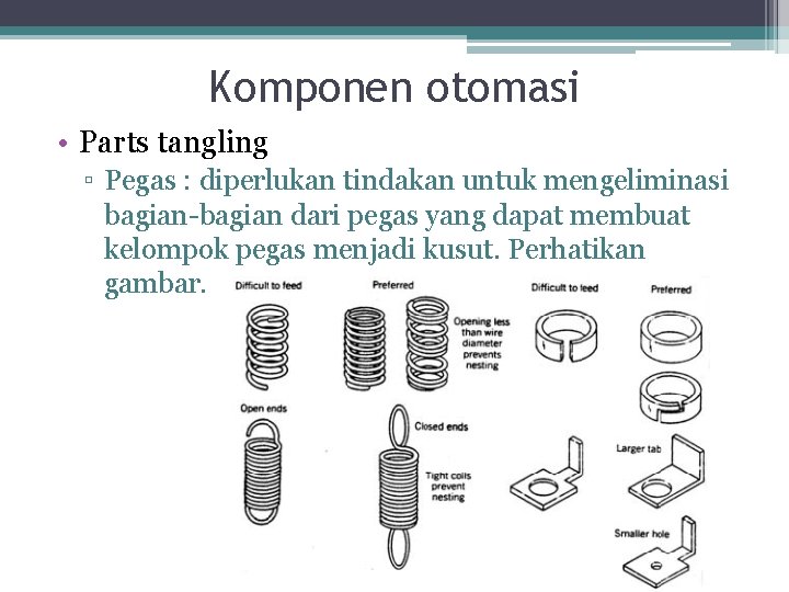 Komponen otomasi • Parts tangling ▫ Pegas : diperlukan tindakan untuk mengeliminasi bagian-bagian dari