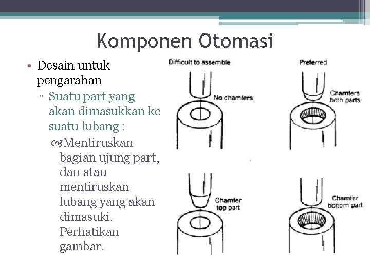 Komponen Otomasi • Desain untuk pengarahan ▫ Suatu part yang akan dimasukkan ke suatu