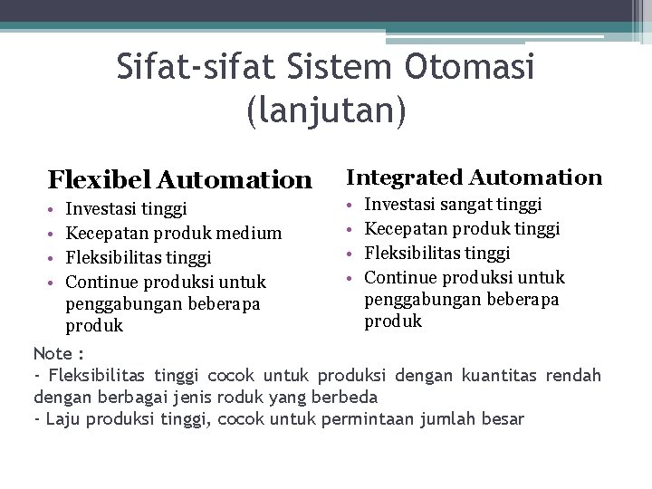 Sifat-sifat Sistem Otomasi (lanjutan) Flexibel Automation • • Investasi tinggi Kecepatan produk medium Fleksibilitas