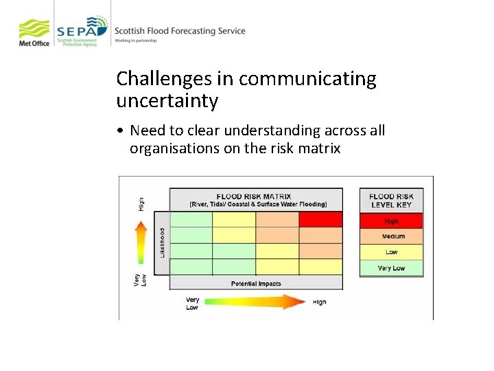 Challenges in communicating uncertainty • Need to clear understanding across all organisations on the