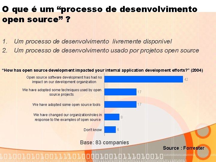 O que é um “processo de desenvolvimento open source” ? 1. Um processo de