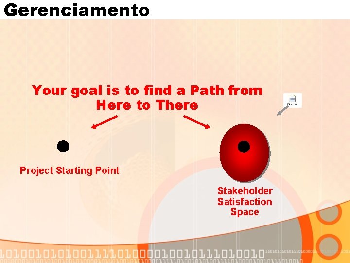 Gerenciamento Your goal is to find a Path from Here to There Project Starting