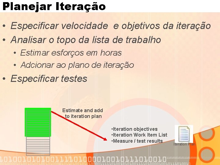 Planejar Iteração • Especificar velocidade e objetivos da iteração • Analisar o topo da