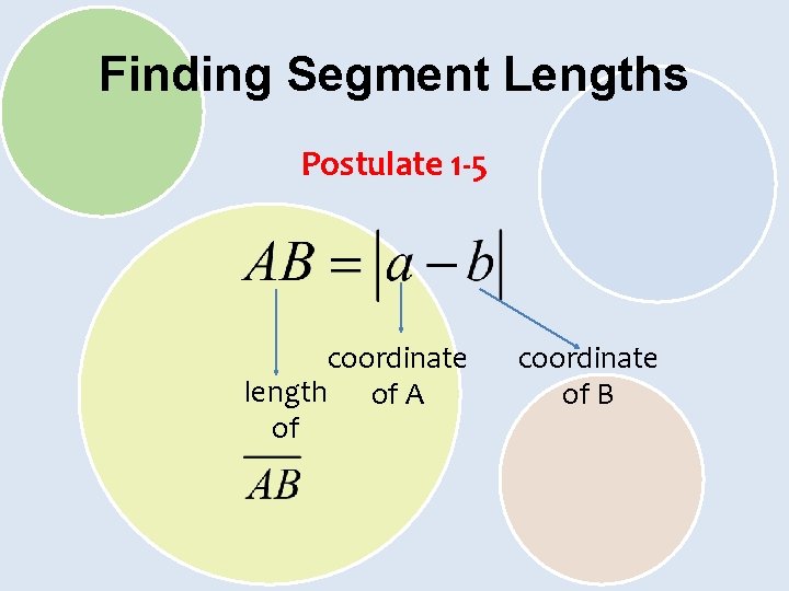 Finding Segment Lengths Postulate 1 -5 coordinate length of A of coordinate of B