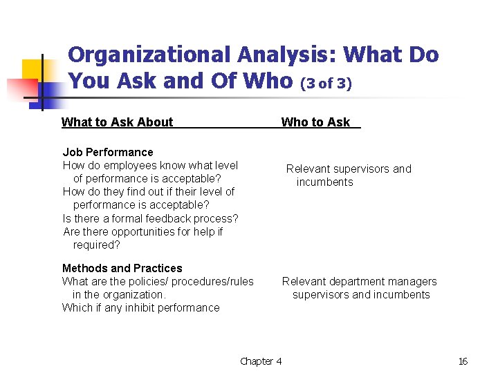 Organizational Analysis: What Do You Ask and Of Who (3 of 3) What to