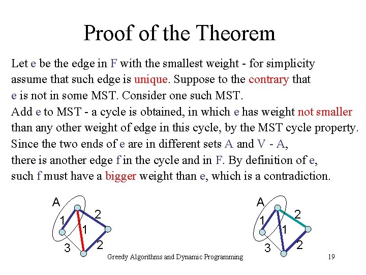 Proof of the Theorem Let e be the edge in F with the smallest