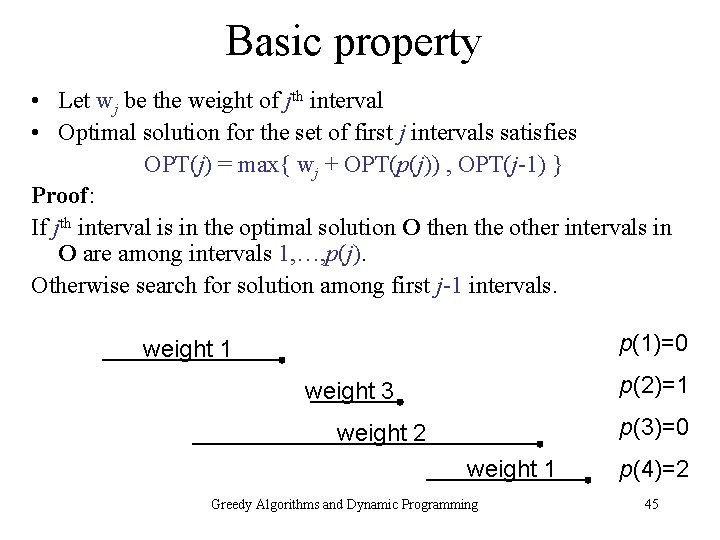 Basic property • Let wj be the weight of jth interval • Optimal solution