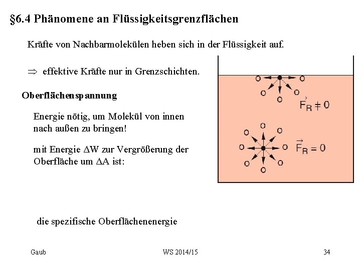 § 6. 4 Phänomene an Flüssigkeitsgrenzflächen Kräfte von Nachbarmolekülen heben sich in der Flüssigkeit