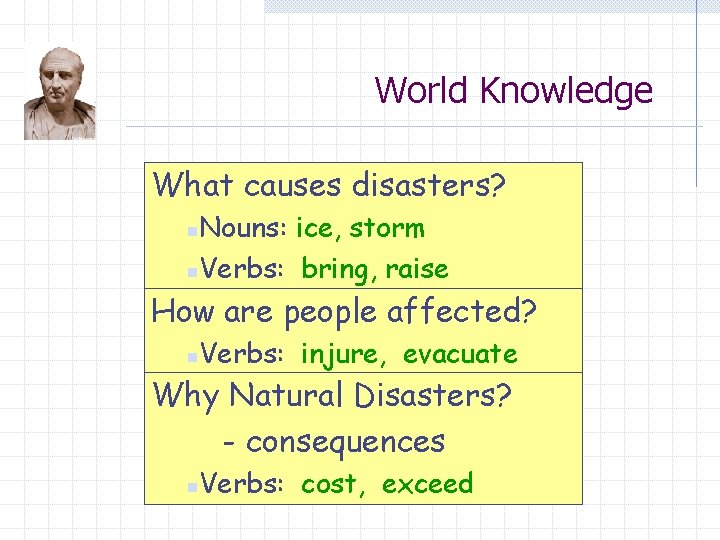 World Knowledge What causes disasters? Nouns: ice, storm n. Verbs: bring, raise n How