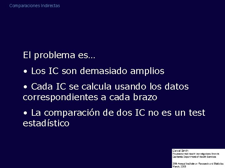 Comparaciones Indirectas El problema es… • Los IC son demasiado amplios • Cada IC