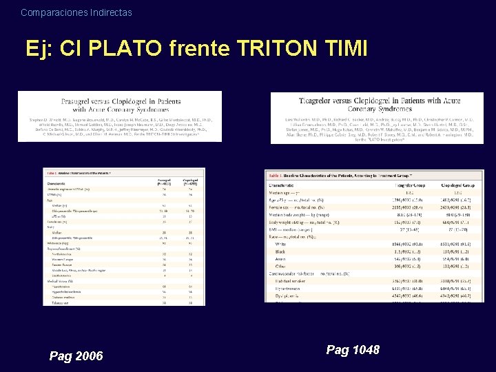 Comparaciones Indirectas Ej: CI PLATO frente TRITON TIMI Pag 2006 Pag 1048 