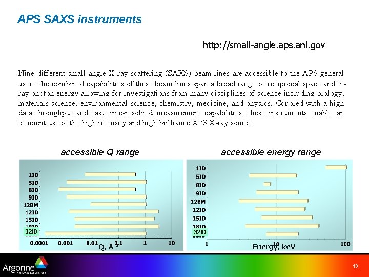 APS SAXS instruments http: //small-angle. aps. anl. gov Nine different small-angle X-ray scattering (SAXS)