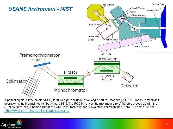 USANS instrument - NIST A perfect crystal diffractometer (PCD) for ultra-high resolution small-angle neutron