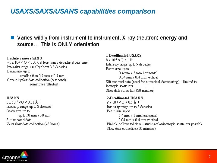 USAXS/USANS capabilities comparison n Varies wildly from instrument to instrument, X-ray (neutron) energy and