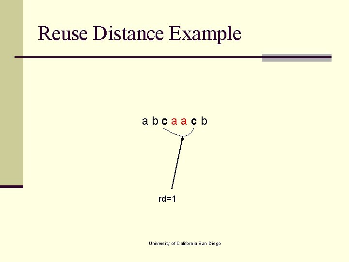 Reuse Distance Example abcaacb rd=1 University of California San Diego 