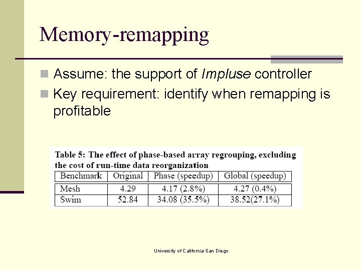 Memory-remapping n Assume: the support of Impluse controller n Key requirement: identify when remapping