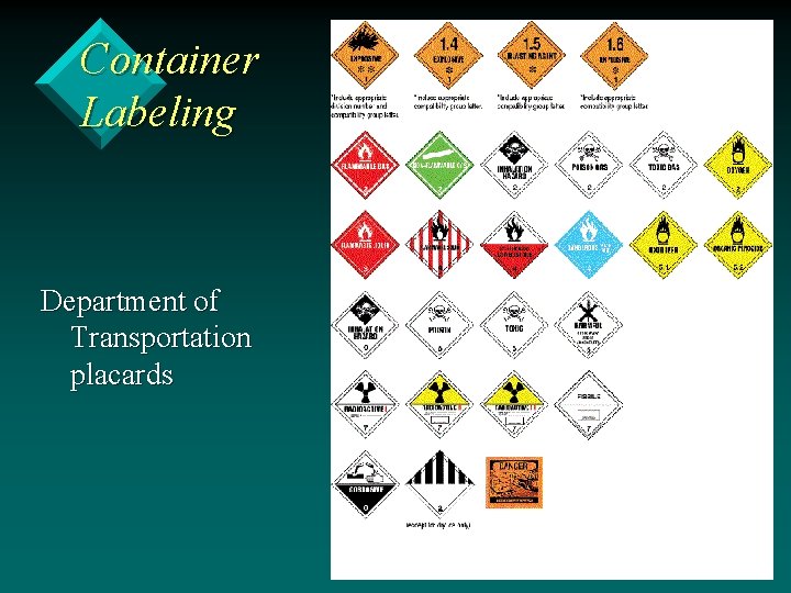 Container Labeling Department of Transportation placards 14 