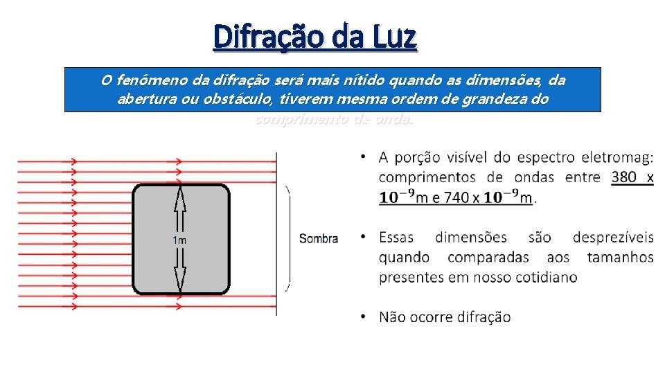 Difração da Luz O fenômeno da difração será mais nítido quando as dimensões, da